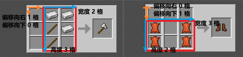 例子